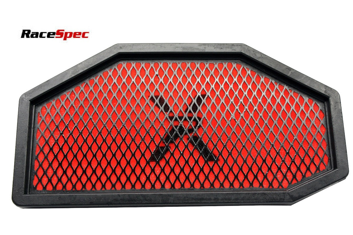 Pipercross Motorcycle Replacement Air Filter MPX179R